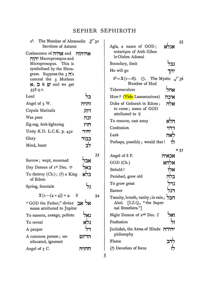 Original scan of The Equinox (Volume I, Number VIII), PDF page 321