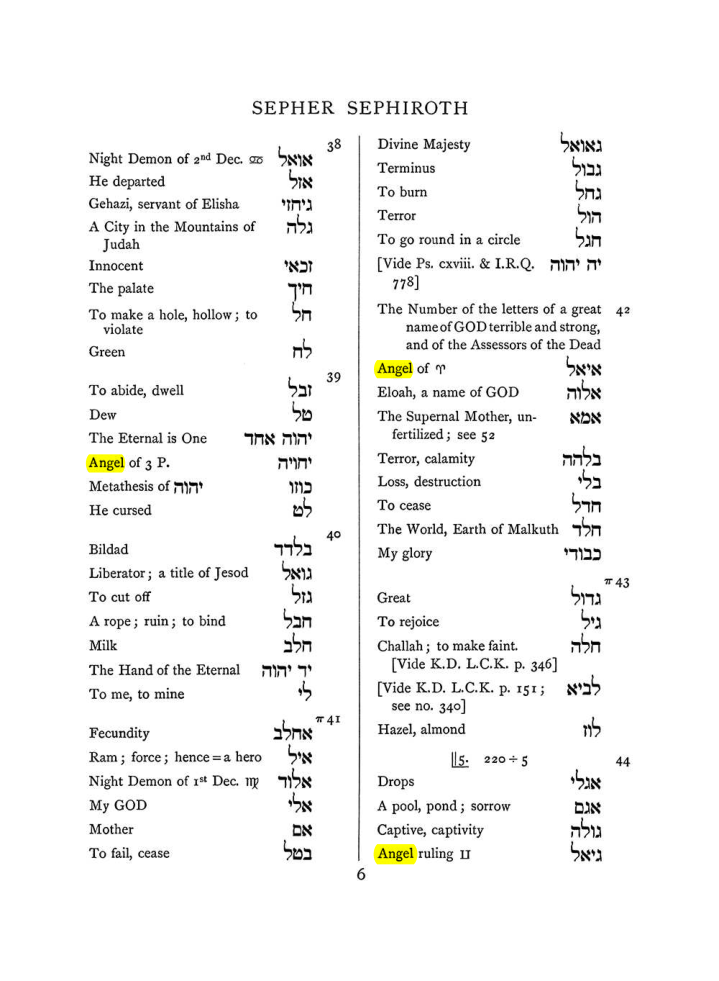 Original scan of The Equinox (Volume I, Number VIII), PDF page 322