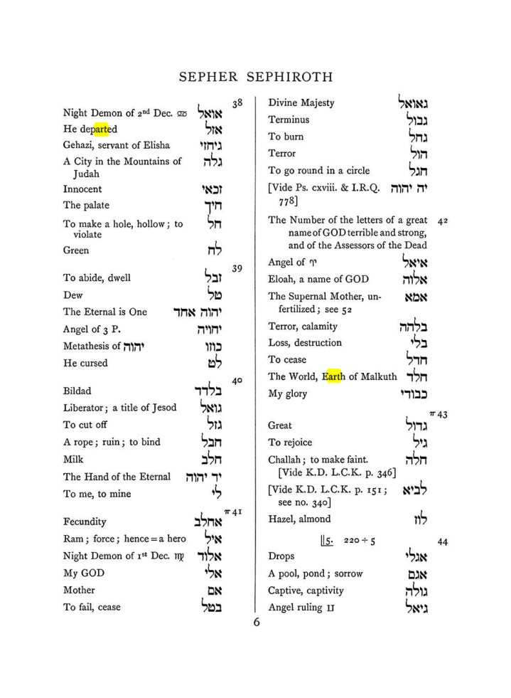 Original scan of The Equinox (Volume I, Number VIII), PDF page 322