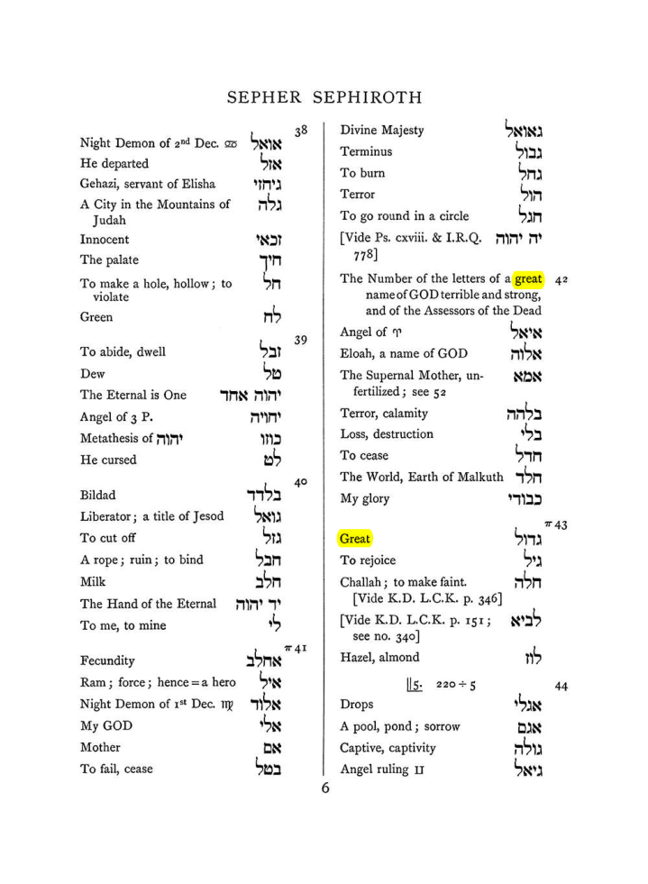 Original scan of The Equinox (Volume I, Number VIII), PDF page 322