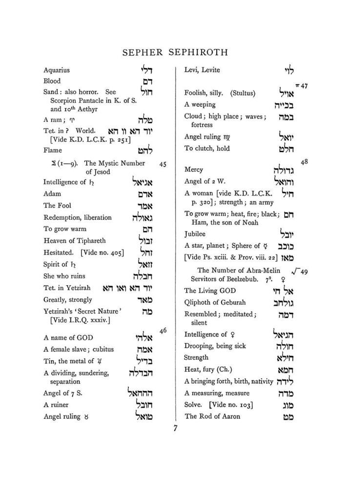 Original scan of The Equinox (Volume I, Number VIII), PDF page 323