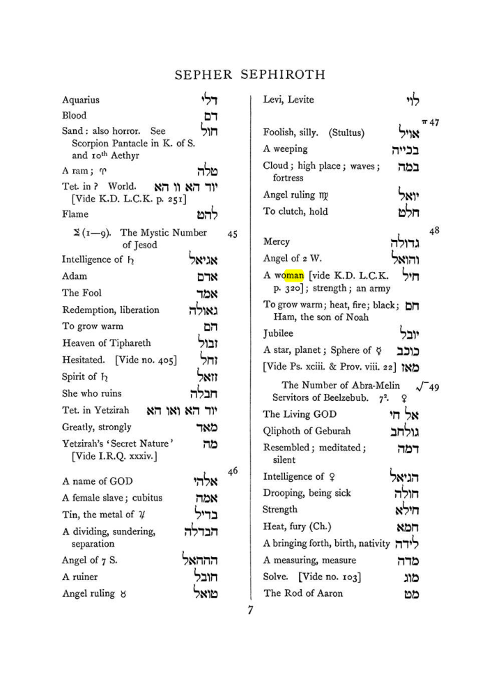 Original scan of The Equinox (Volume I, Number VIII), PDF page 323
