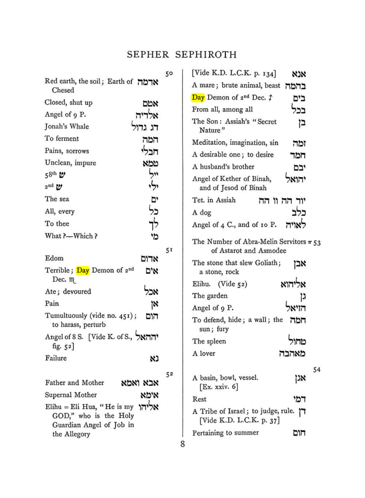 Original scan of The Equinox (Volume I, Number VIII), PDF page 324