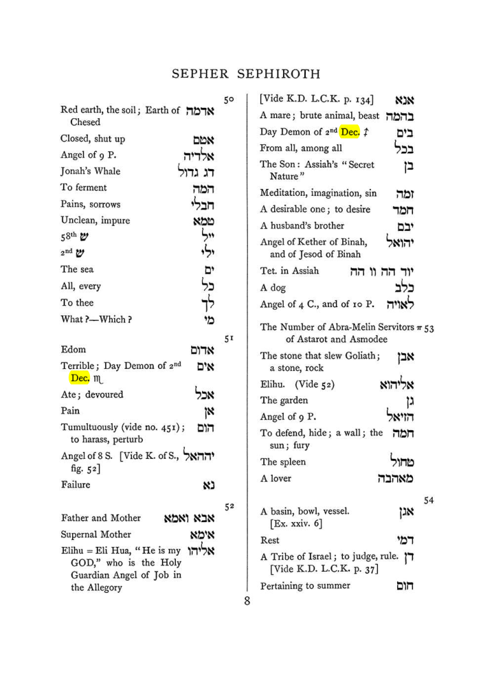 Original scan of The Equinox (Volume I, Number VIII), PDF page 324