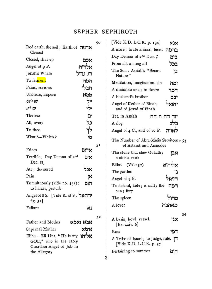 Original scan of The Equinox (Volume I, Number VIII), PDF page 324
