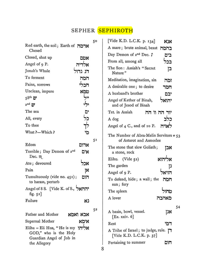 Original scan of The Equinox (Volume I, Number VIII), PDF page 324
