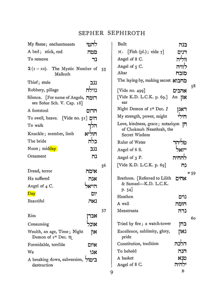 Original scan of The Equinox (Volume I, Number VIII), PDF page 325