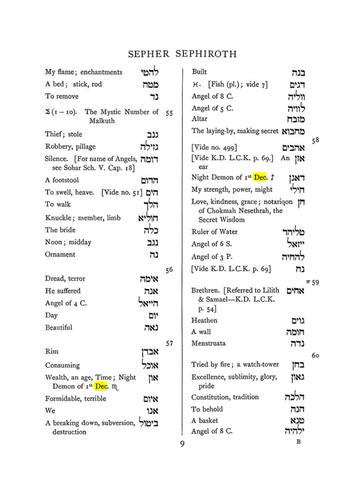 Original scan of The Equinox (Volume I, Number VIII), PDF page 325