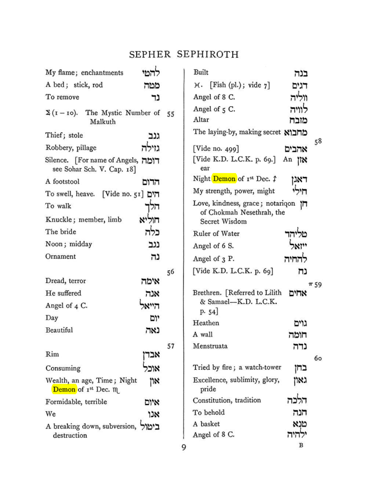 Original scan of The Equinox (Volume I, Number VIII), PDF page 325