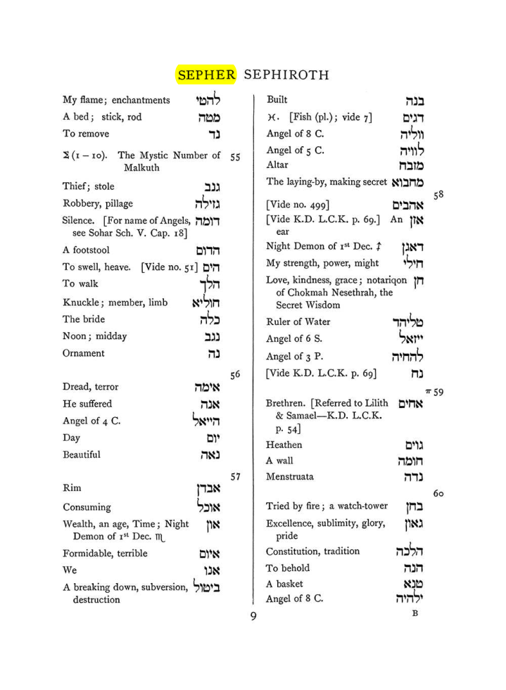 Original scan of The Equinox (Volume I, Number VIII), PDF page 325