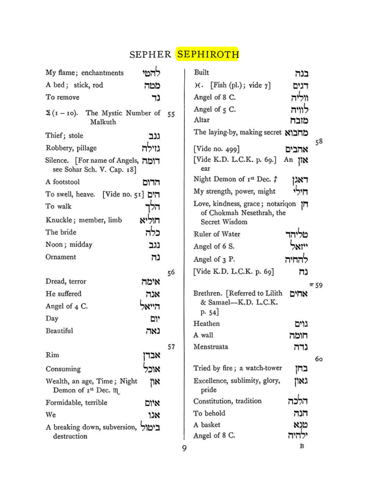 Original scan of The Equinox (Volume I, Number VIII), PDF page 325