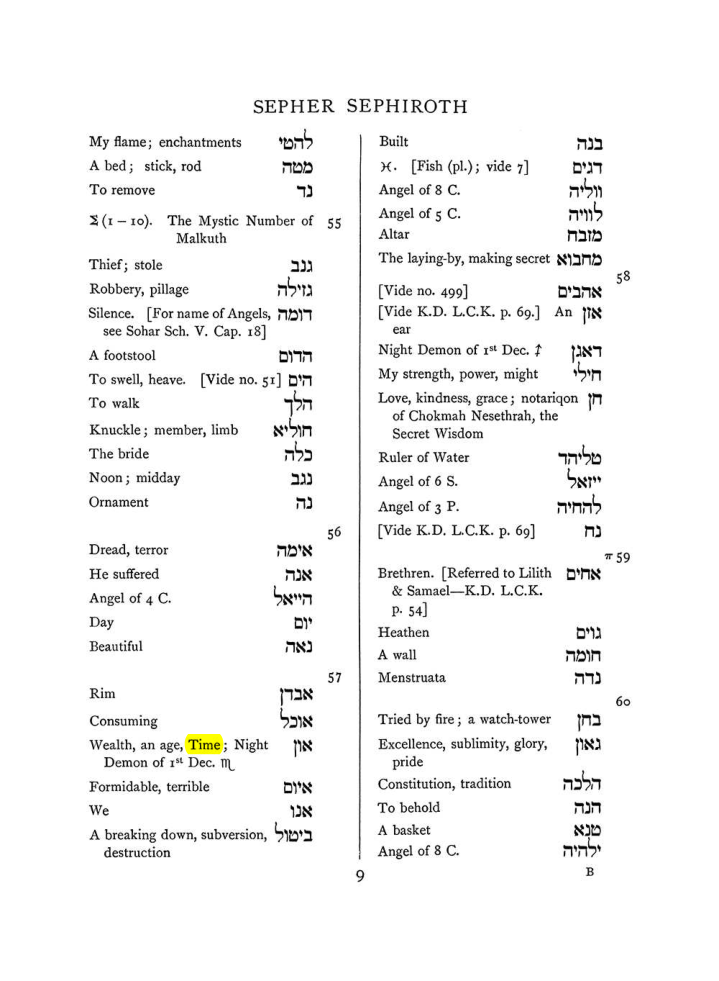Original scan of The Equinox (Volume I, Number VIII), PDF page 325