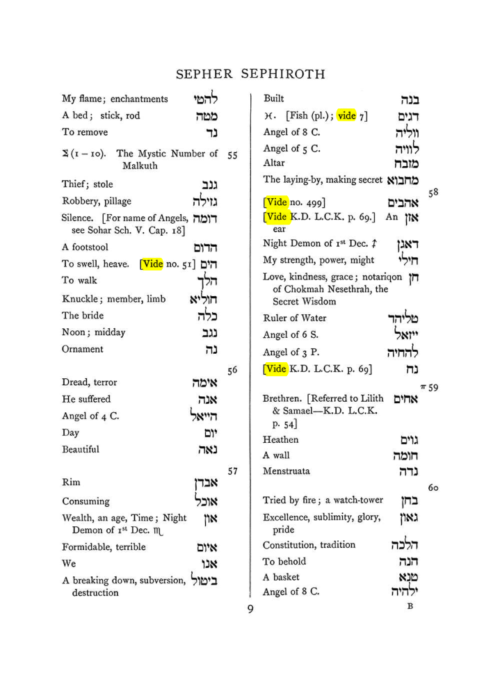 Original scan of The Equinox (Volume I, Number VIII), PDF page 325