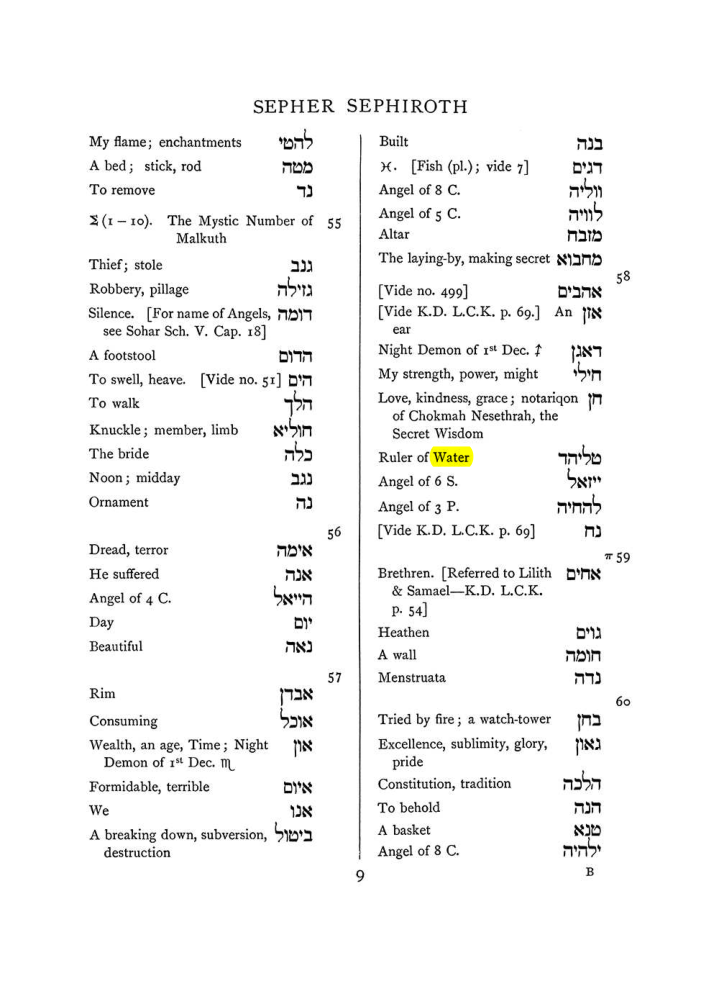 Original scan of The Equinox (Volume I, Number VIII), PDF page 325
