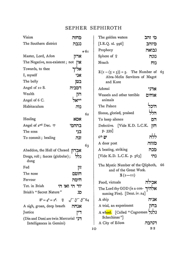 Original scan of The Equinox (Volume I, Number VIII), PDF page 326