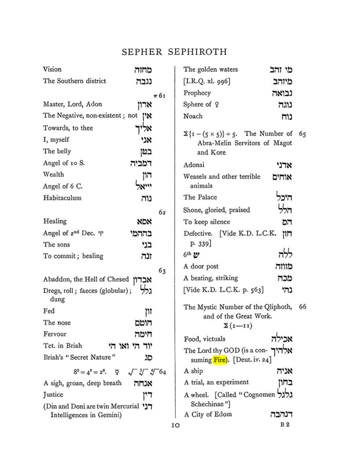 Original scan of The Equinox (Volume I, Number VIII), PDF page 326