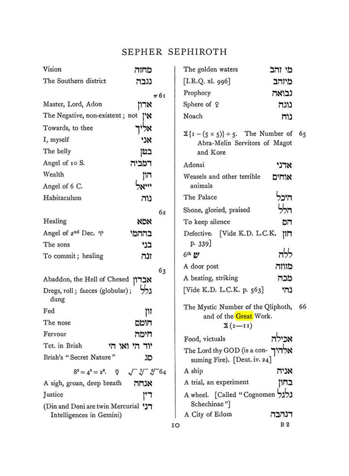 Original scan of The Equinox (Volume I, Number VIII), PDF page 326