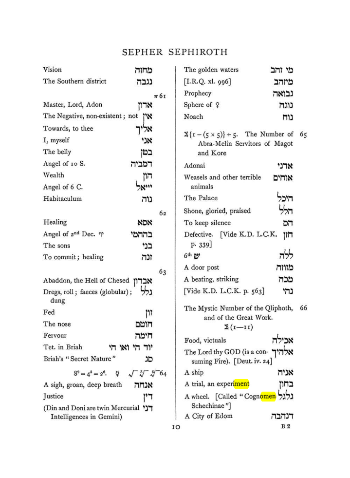 Original scan of The Equinox (Volume I, Number VIII), PDF page 326