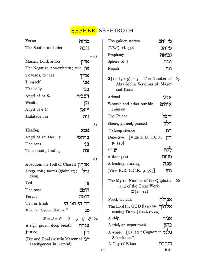 Original scan of The Equinox (Volume I, Number VIII), PDF page 326