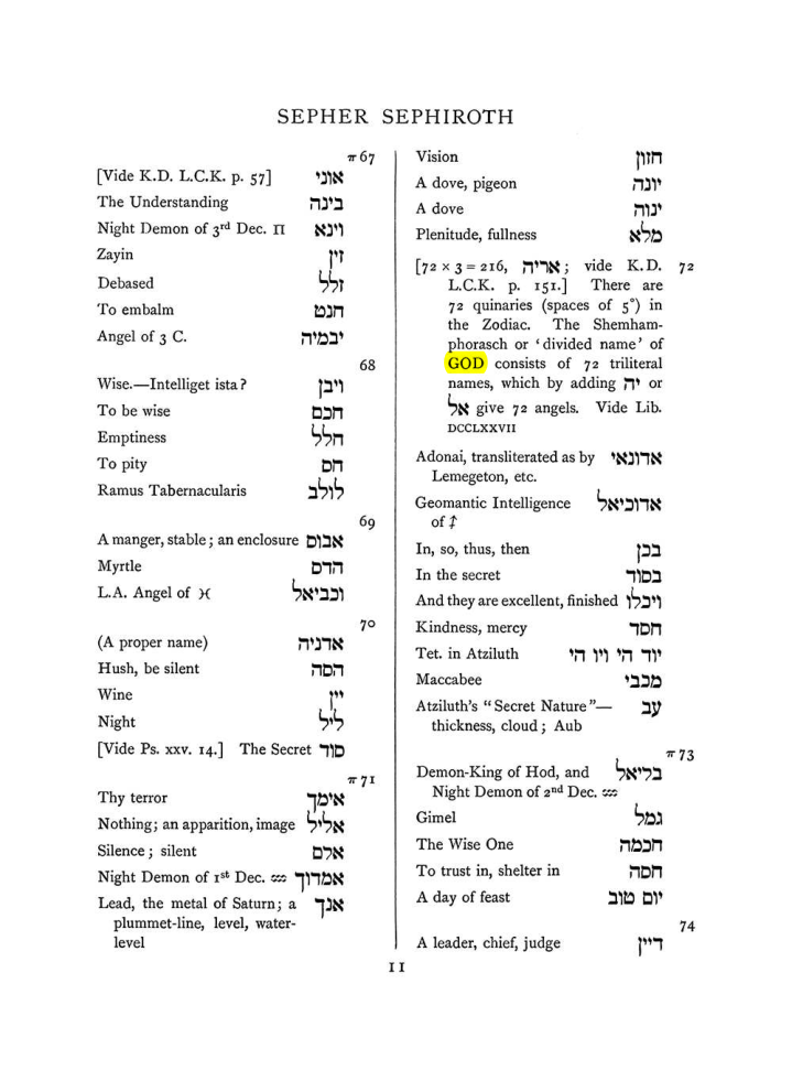 Original scan of The Equinox (Volume I, Number VIII), PDF page 327