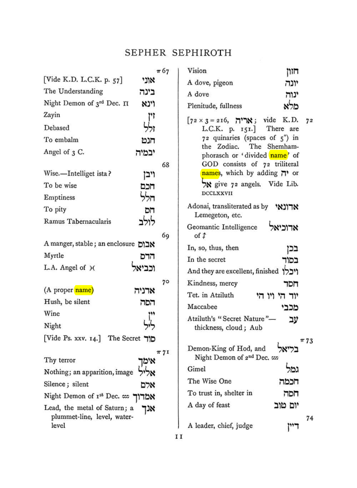 Original scan of The Equinox (Volume I, Number VIII), PDF page 327