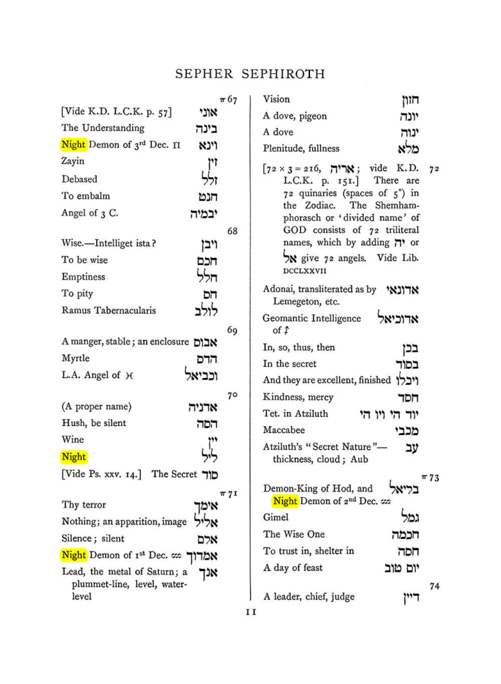 Original scan of The Equinox (Volume I, Number VIII), PDF page 327