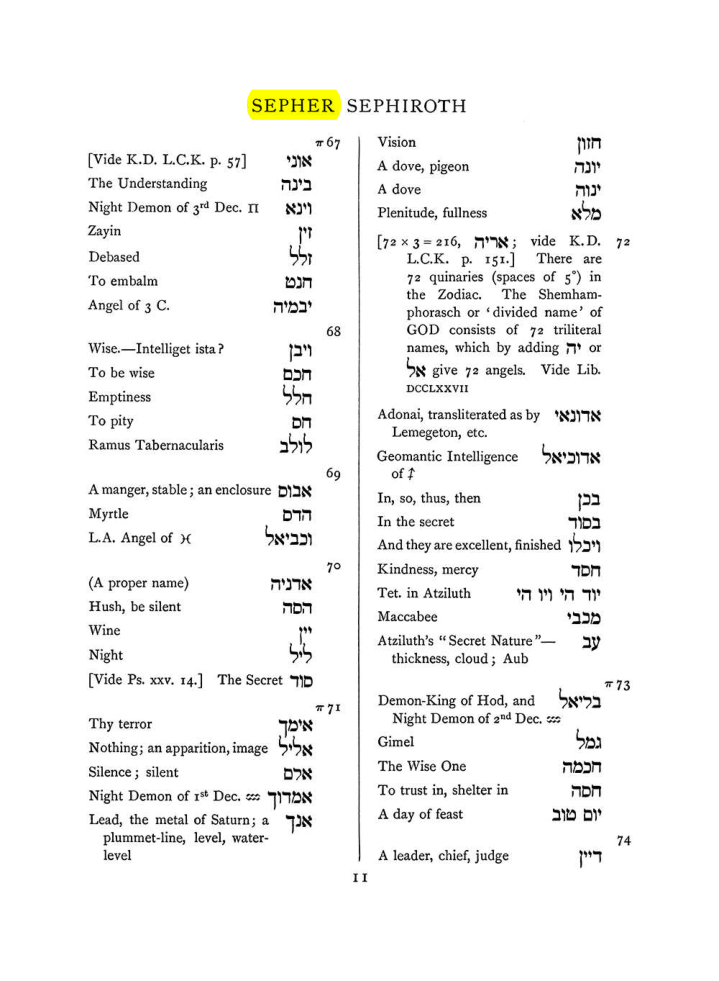 Original scan of The Equinox (Volume I, Number VIII), PDF page 327