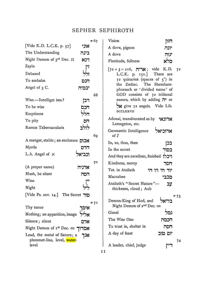 Original scan of The Equinox (Volume I, Number VIII), PDF page 327