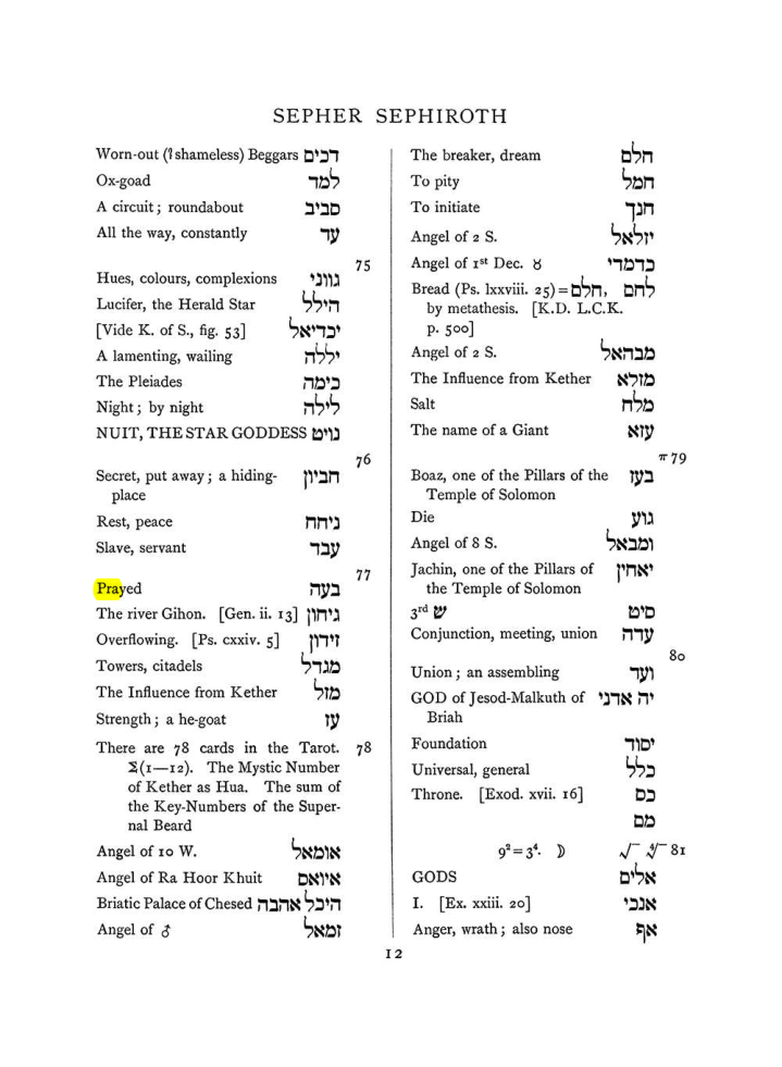 Original scan of The Equinox (Volume I, Number VIII), PDF page 328