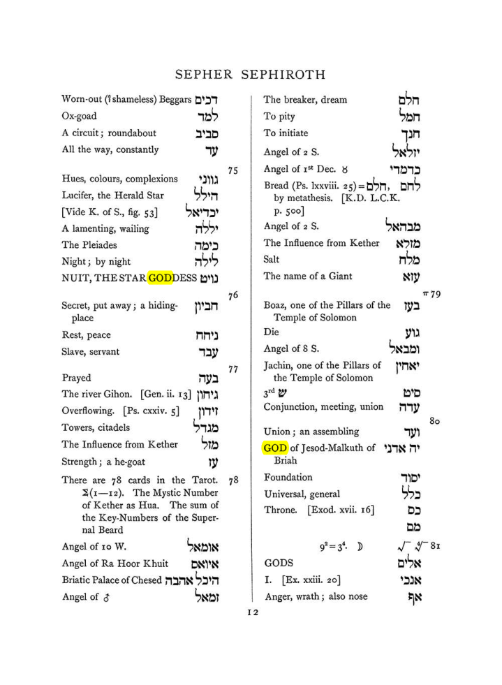 Original scan of The Equinox (Volume I, Number VIII), PDF page 328