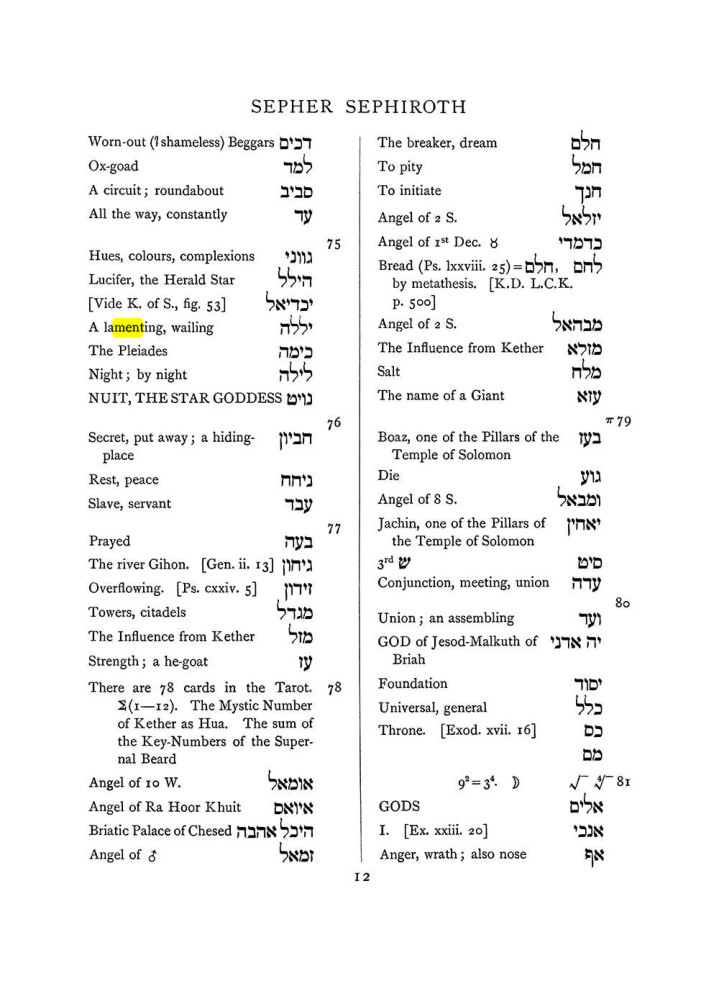Original scan of The Equinox (Volume I, Number VIII), PDF page 328