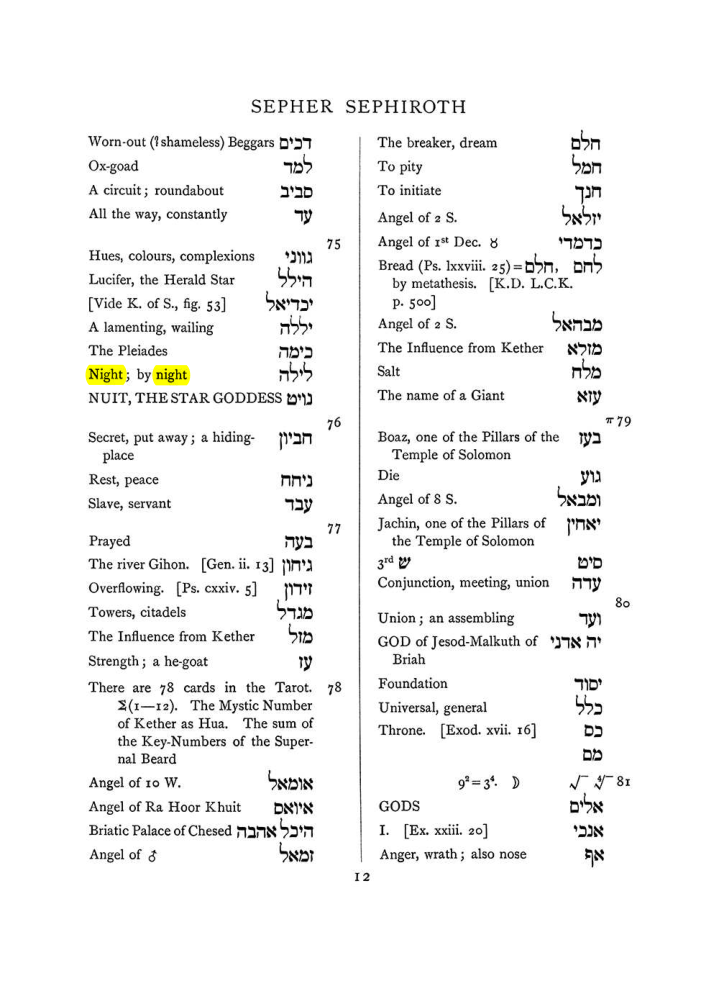 Original scan of The Equinox (Volume I, Number VIII), PDF page 328