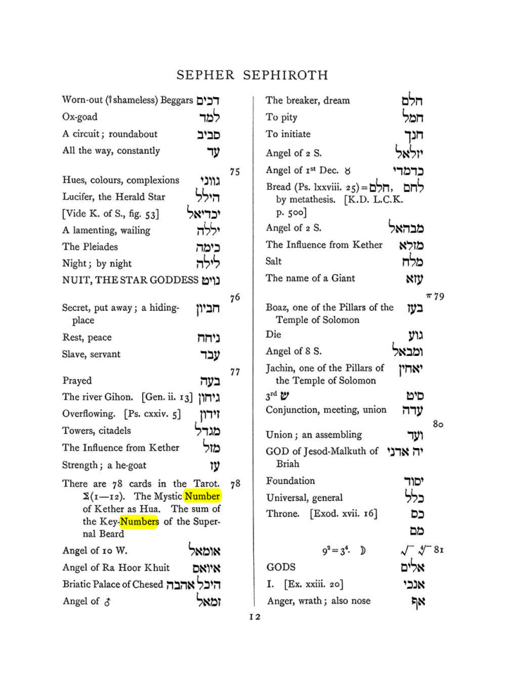 Original scan of The Equinox (Volume I, Number VIII), PDF page 328