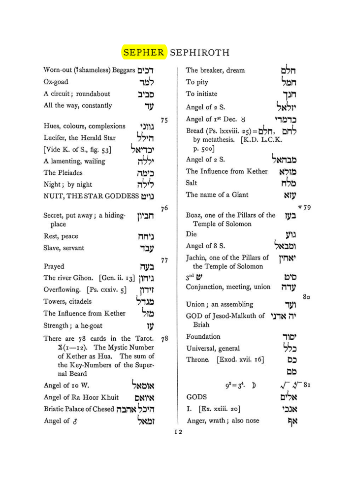 Original scan of The Equinox (Volume I, Number VIII), PDF page 328