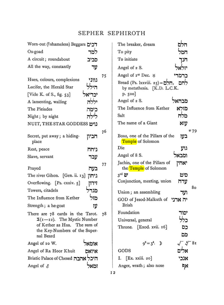 Original scan of The Equinox (Volume I, Number VIII), PDF page 328