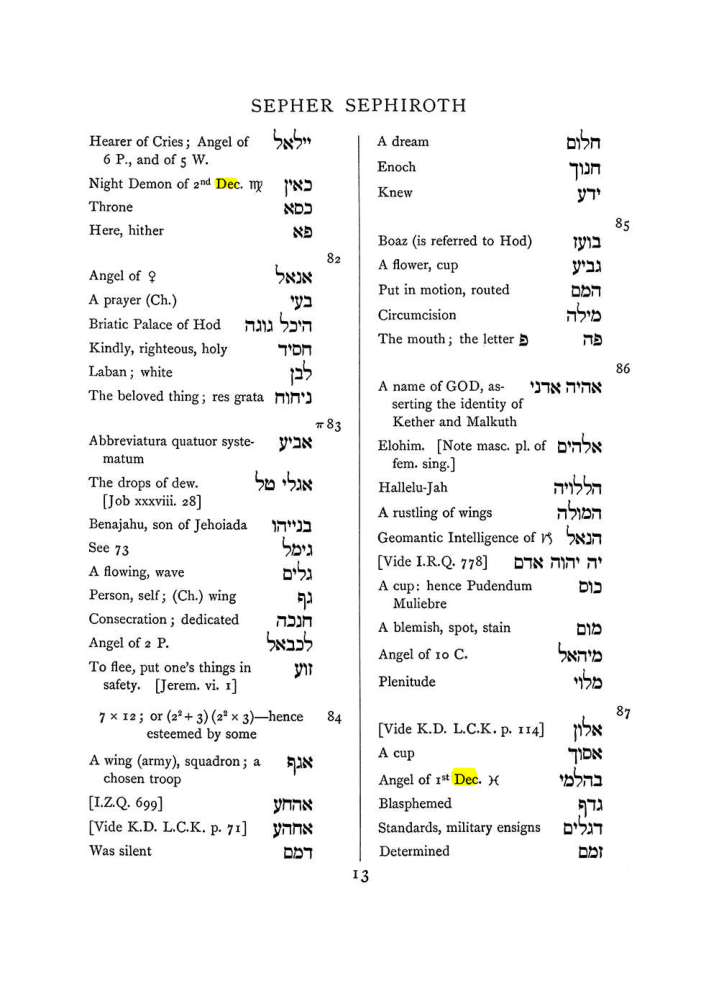 Original scan of The Equinox (Volume I, Number VIII), PDF page 329