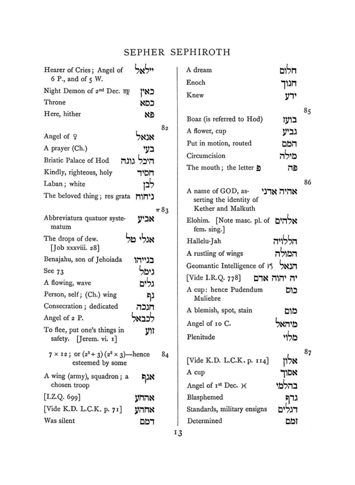 Original scan of The Equinox (Volume I, Number VIII), PDF page 329