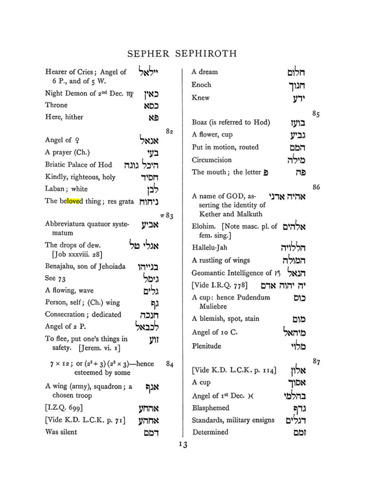 Original scan of The Equinox (Volume I, Number VIII), PDF page 329