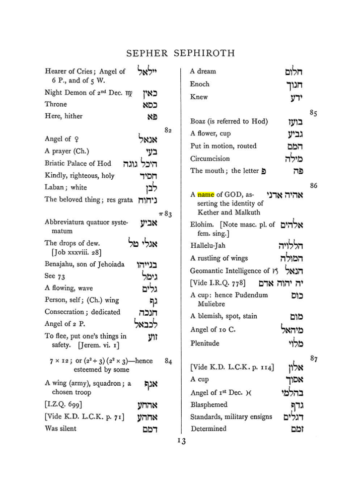 Original scan of The Equinox (Volume I, Number VIII), PDF page 329