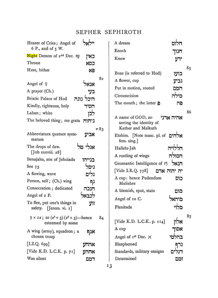 Original scan of The Equinox (Volume I, Number VIII), PDF page 329