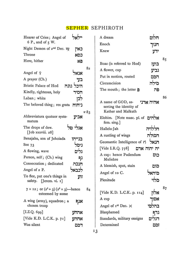 Original scan of The Equinox (Volume I, Number VIII), PDF page 329