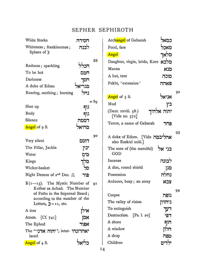 Original scan of The Equinox (Volume I, Number VIII), PDF page 330