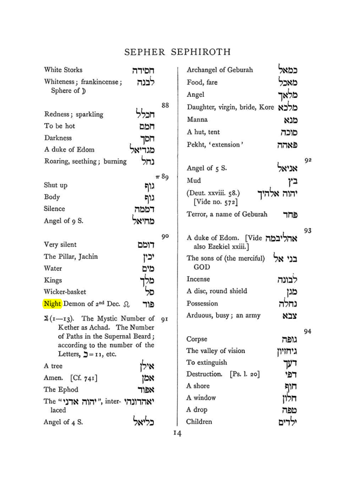 Original scan of The Equinox (Volume I, Number VIII), PDF page 330