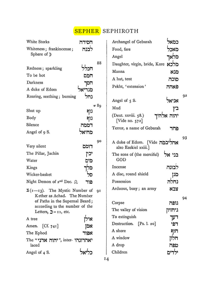Original scan of The Equinox (Volume I, Number VIII), PDF page 330