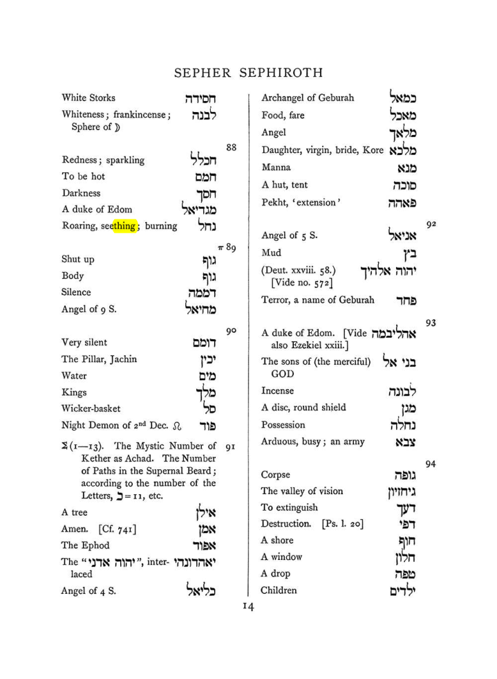 Original scan of The Equinox (Volume I, Number VIII), PDF page 330