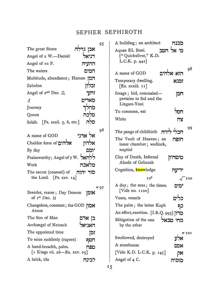 Original scan of The Equinox (Volume I, Number VIII), PDF page 331