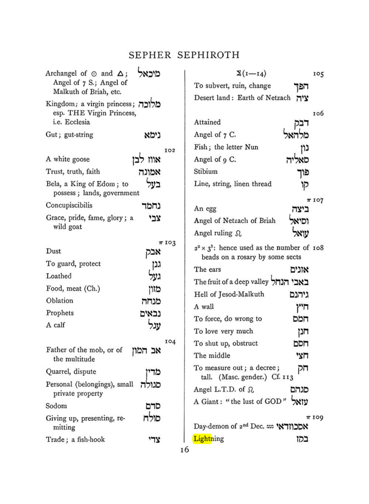 Original scan of The Equinox (Volume I, Number VIII), PDF page 332