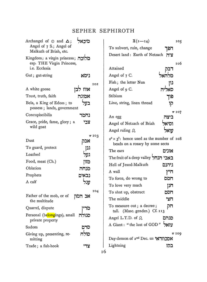 Original scan of The Equinox (Volume I, Number VIII), PDF page 332