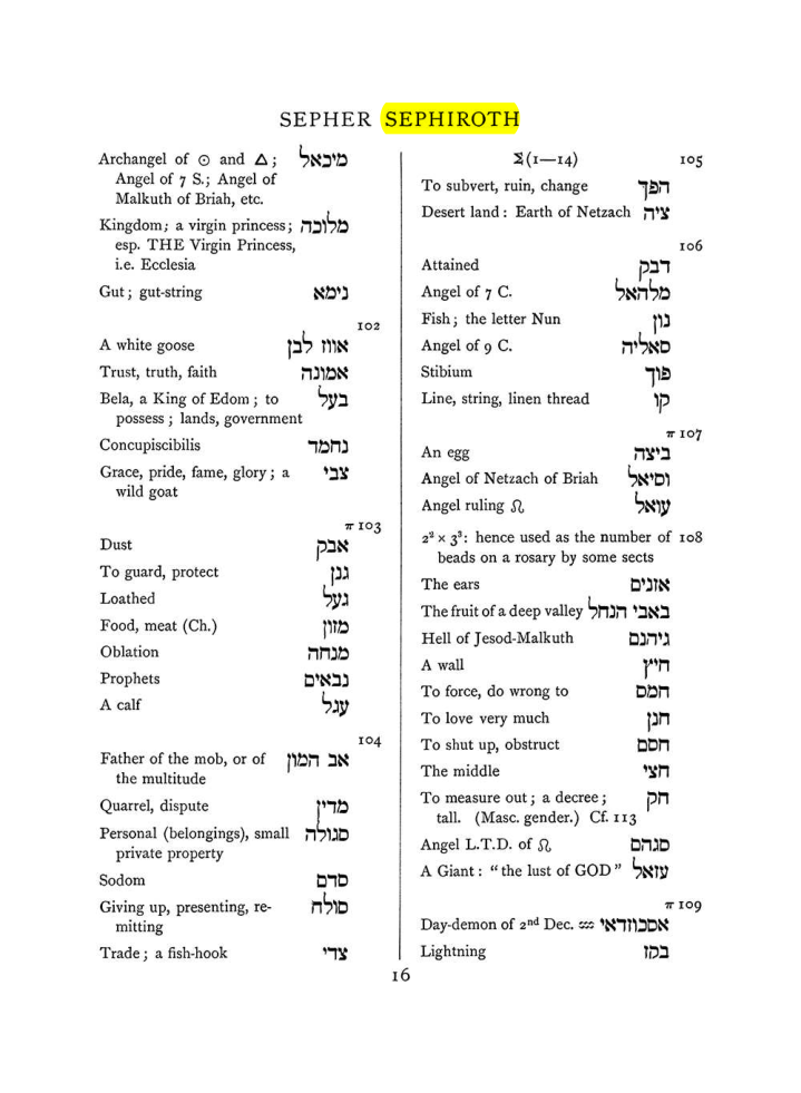 Original scan of The Equinox (Volume I, Number VIII), PDF page 332