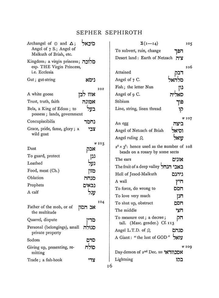Original scan of The Equinox (Volume I, Number VIII), PDF page 332